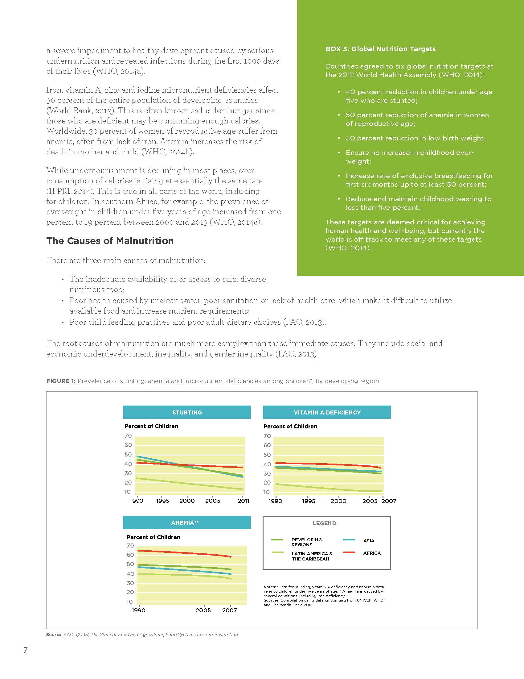 Growing Nutrition - Image 5